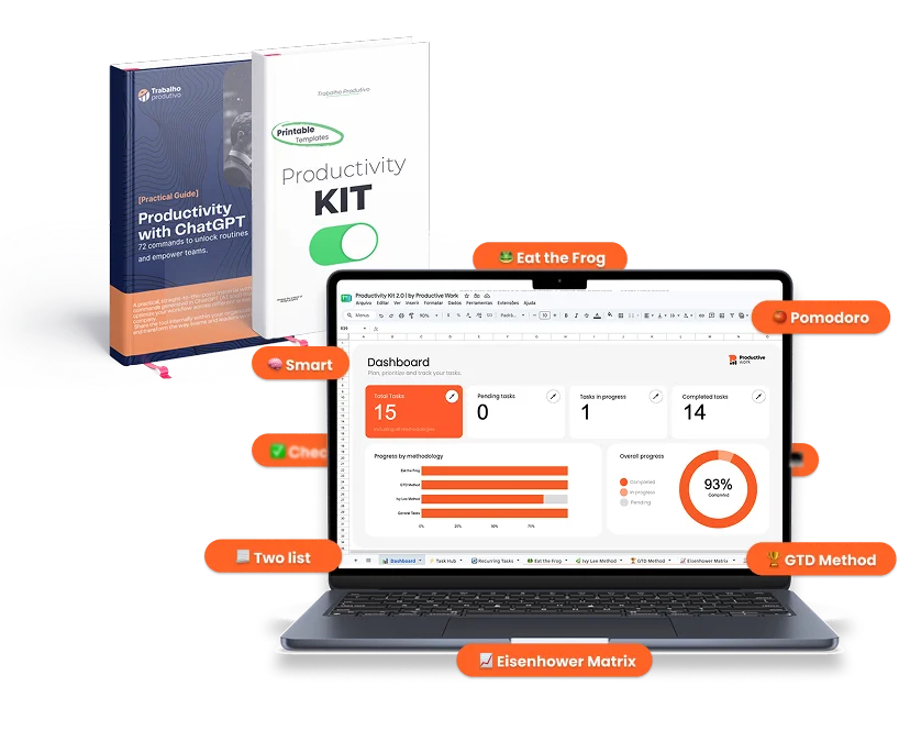 Productivity Kit 2.0
