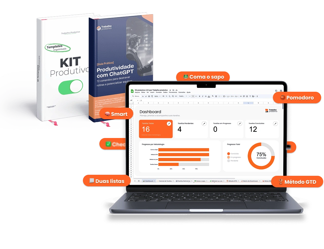 Kit Produtivo 2.0