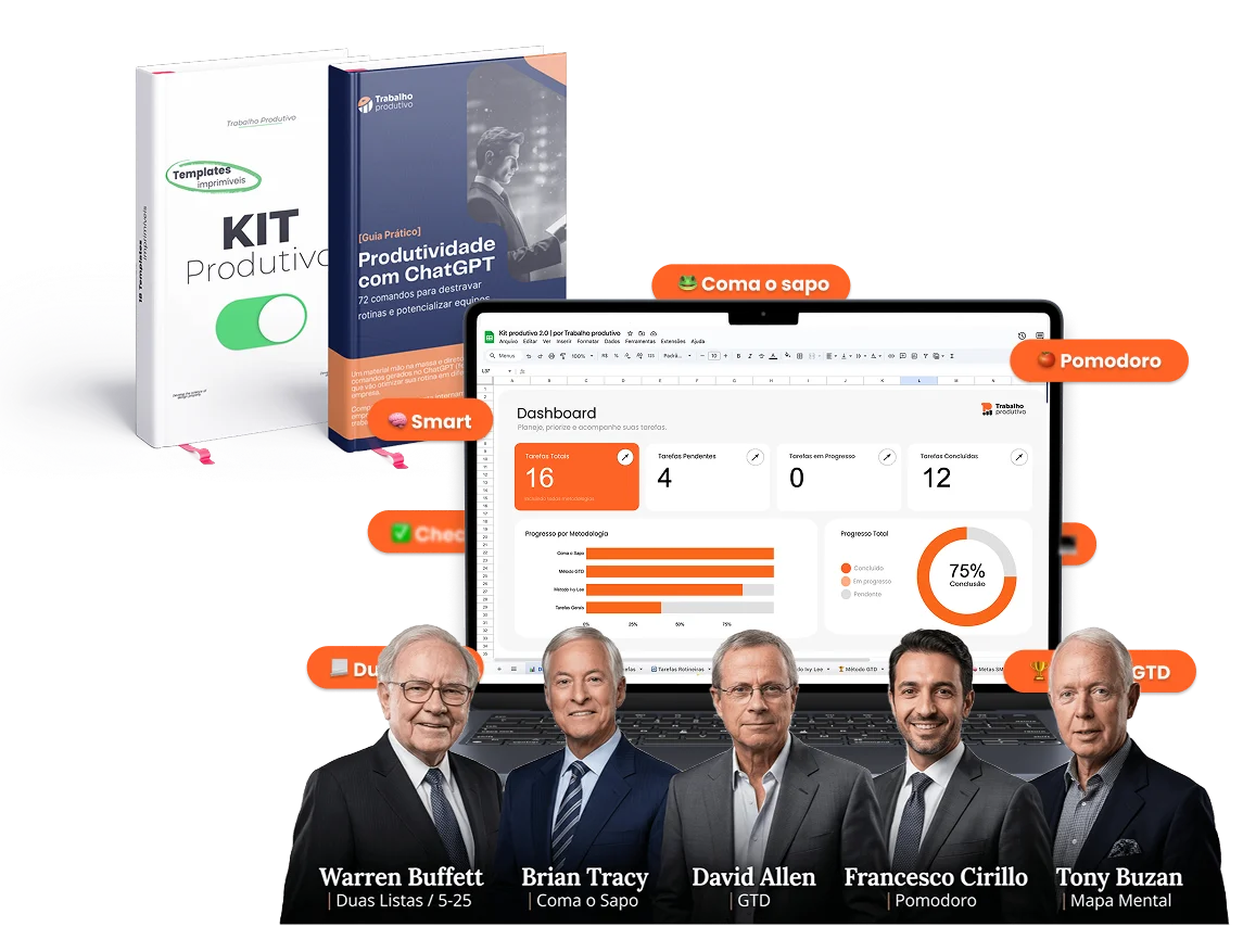 Kit Produtivo 2.0