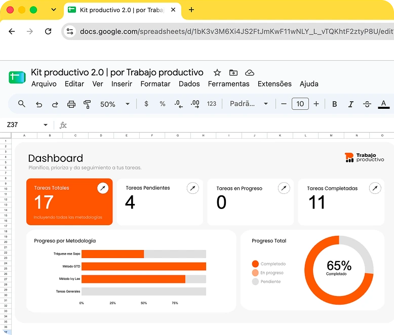 Dashboard visual