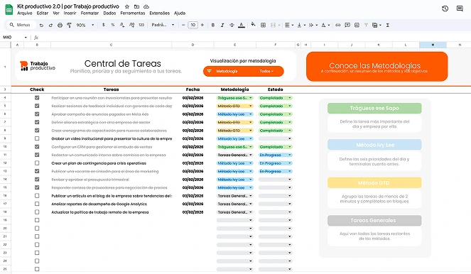 Central de Tareas Kit Productivo 2.0