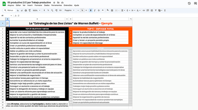 Estrategia de las Dos Listas