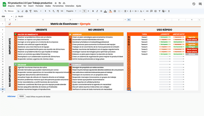 Matriz de Eisenhower