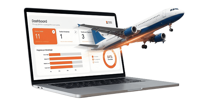 Kit Produtivo Dashboard